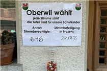 Wahlbeteiligung im Simmental noch sehr tief